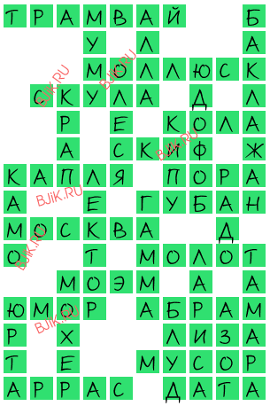 сканворд 17088