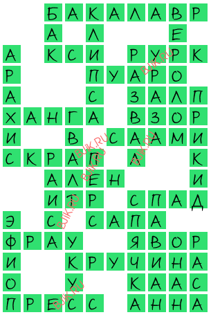 сканворд 17093