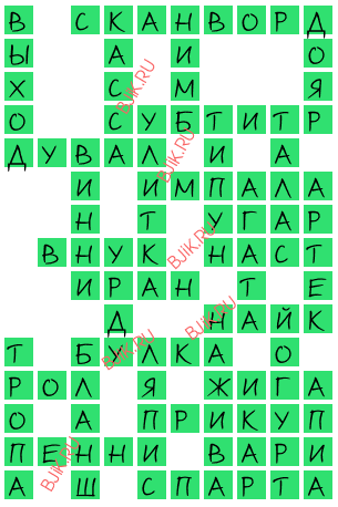 сканворд 17096