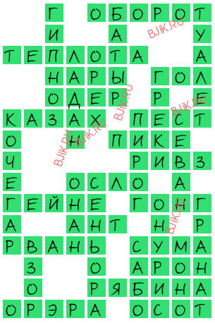 сканворд 17122