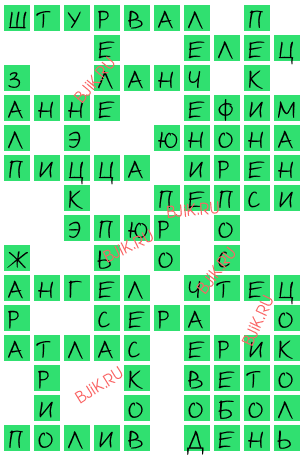 сканворд 17127