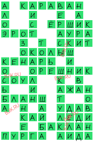 сканворд 17133