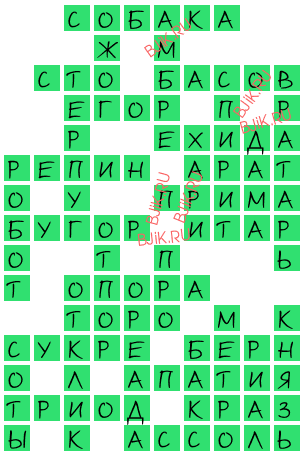 сканворд 17140
