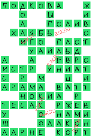 сканворд 17145