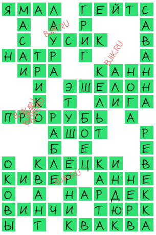 сканворд 17157