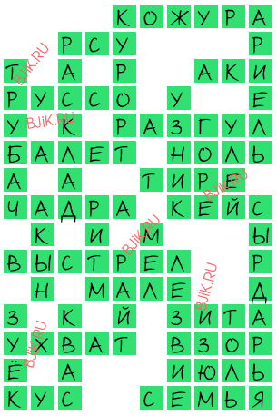 сканворд 17160