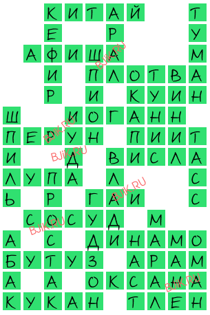 сканворд 17162