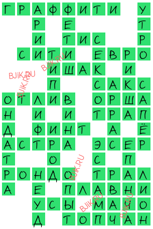 сканворд 17165