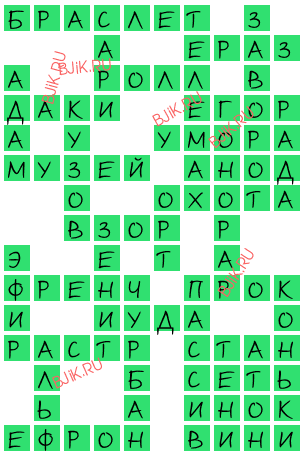 сканворд 17187
