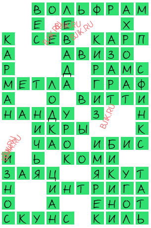 сканворд 17188