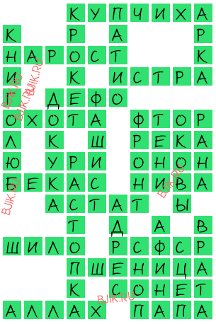 сканворд 17190