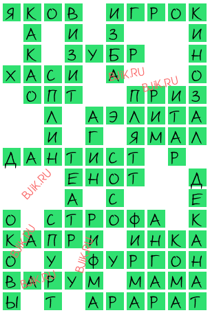 сканворд 17192