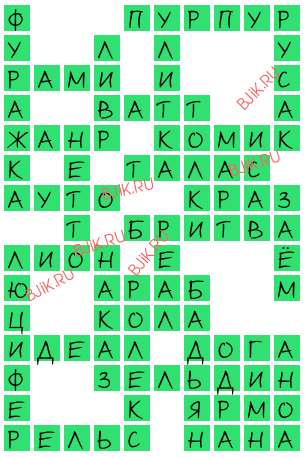 сканворд 17194