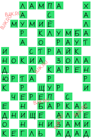 сканворд 17197