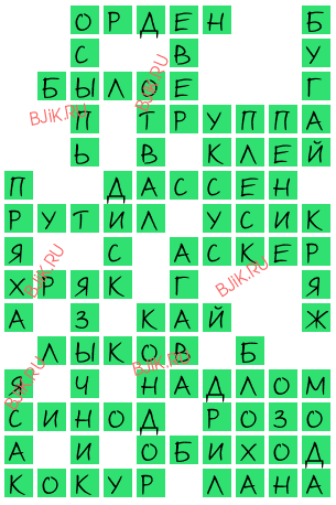 сканворд 17232