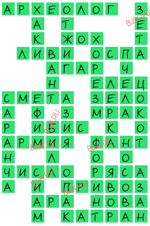 сканворд 17235