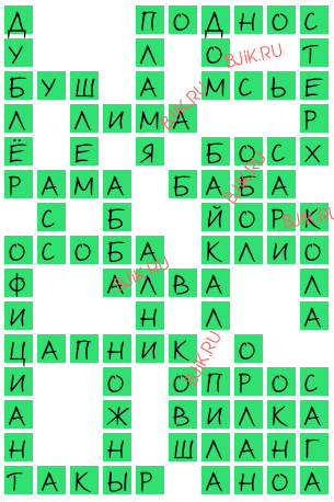 сканворд 17247