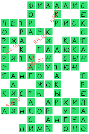 сканворд 17249