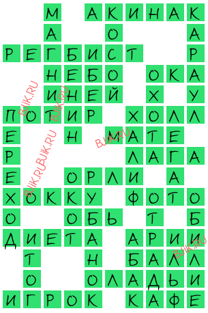 сканворд 17252