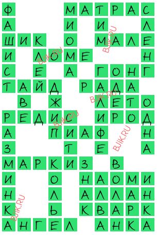 сканворд 17282