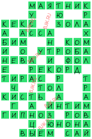 сканворд 17284