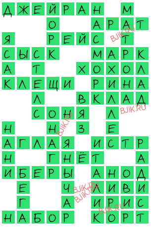 сканворд 17292
