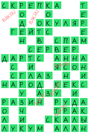 сканворд 17301