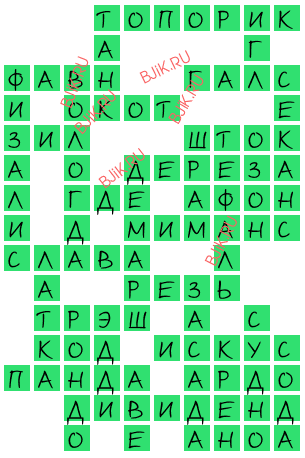 сканворд 17310