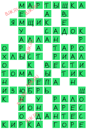 сканворд 17321
