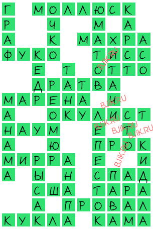 сканворд 17333