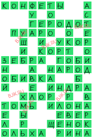 сканворд 17348
