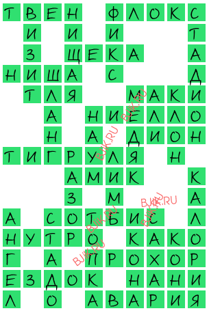 сканворд 17357