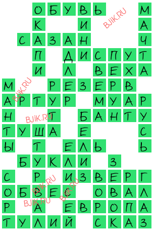 сканворд 17362