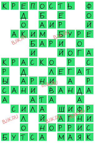 сканворд 17376