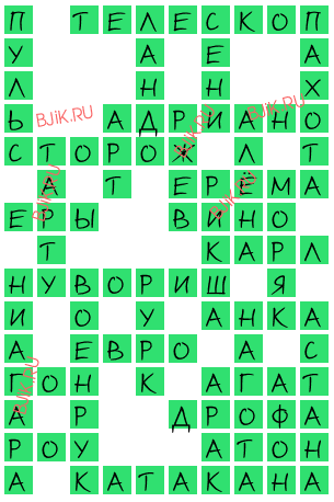 сканворд 17420