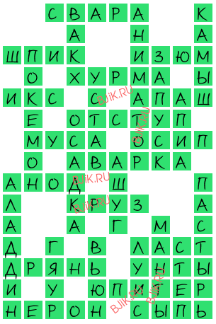 сканворд 17437