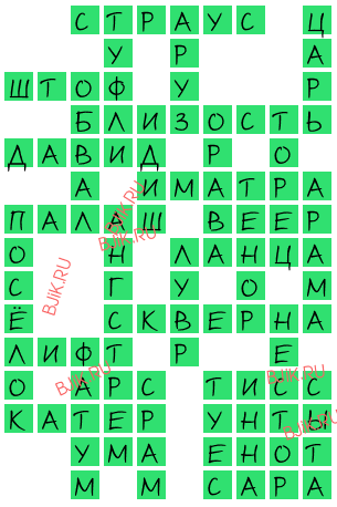 сканворд 17454