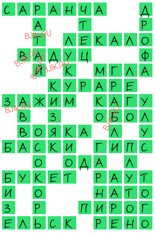 сканворд 17466