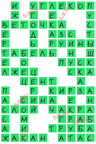 сканворд 17474