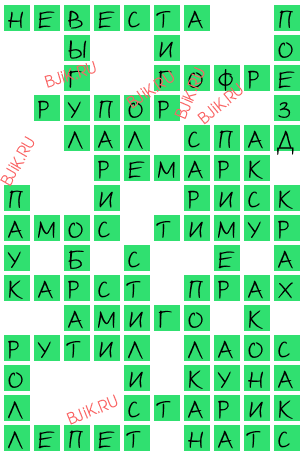 сканворд 17485