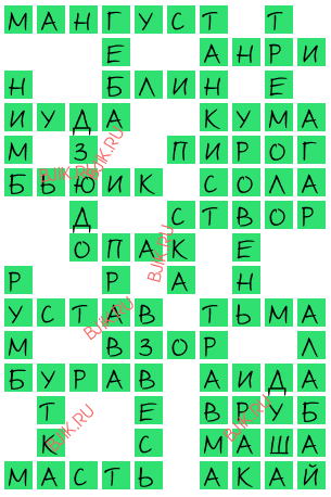 сканворд 17527