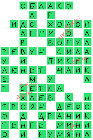 сканворд 17540