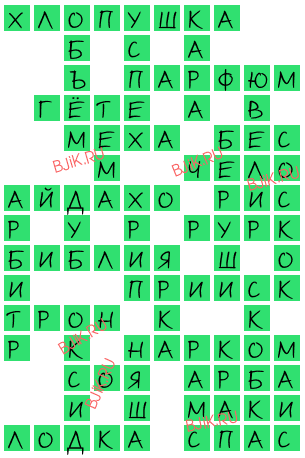 сканворд 17554