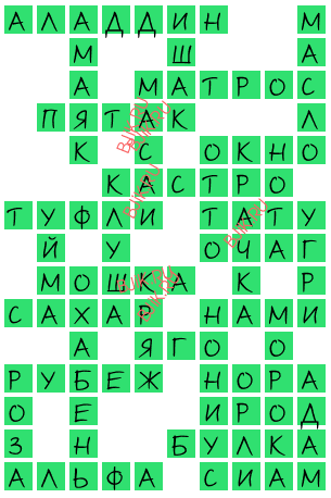 сканворд 17561
