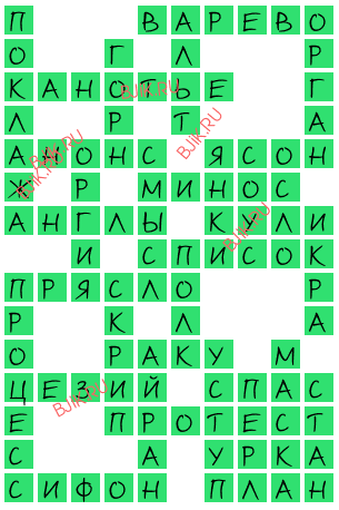 сканворд 17574