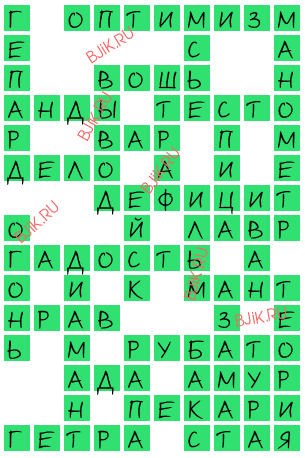 сканворд 17586