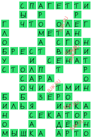 сканворд 17588