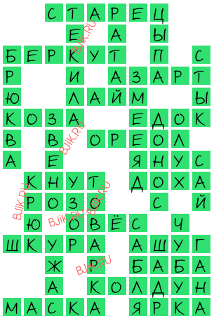 сканворд 17613