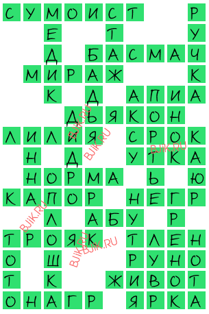сканворд 17631