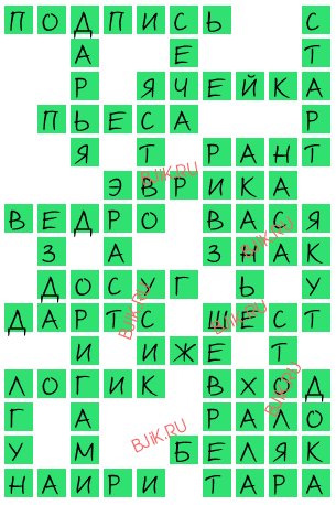сканворд 17666